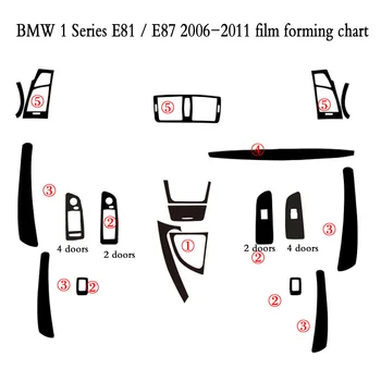 BMW 1 Serisi için E81 E87 İç Merkezi Kontrol gösterge Paneli Kolu 5D Karbon Fiber Sticker Çıkartmaları Araba styling Aksesuar